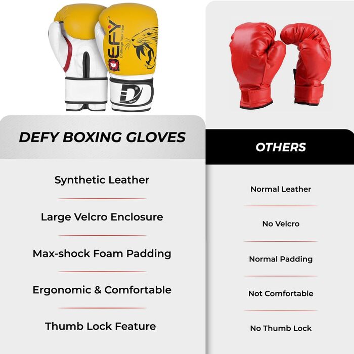 Боксерські рукавички DEFY Tiger 16oz для чоловіків та жінок, жовті, преміум-якість, для боксу, ММА, муай-тай, кікбоксингу, тренувань та спарингу