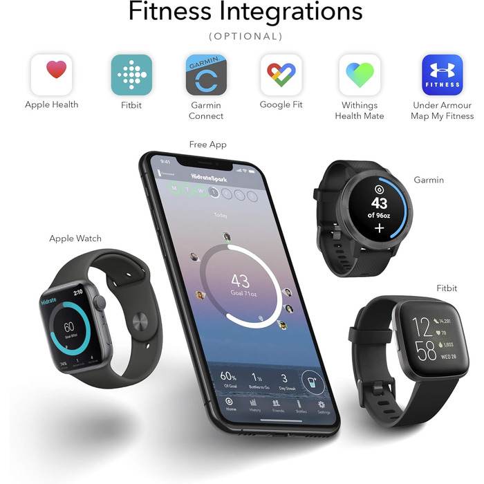 Розумна пляшка для води Hidrate Spark PRO з підсвіткою, відстеженням гідратації, 483 мл, нержавіюча сталь
