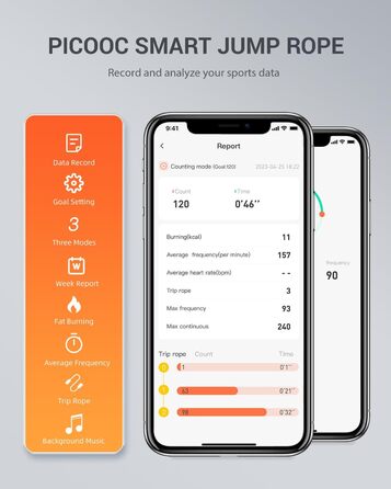 Акум. скакалка PICOOC, розумна для фітнесу, аналіз даних, регульована для тренувань (75 символів)
