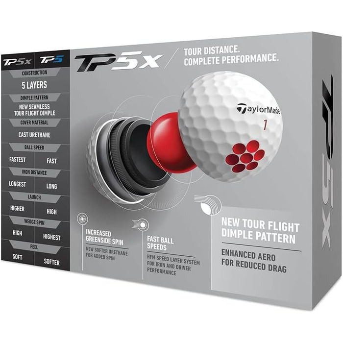 М'ячі для гольфу TaylorMade TP5 2021, білі