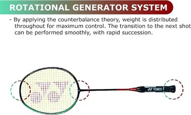 Ракетка для бадмінтону YONEX Astrox 38S (смарагд-зелена)