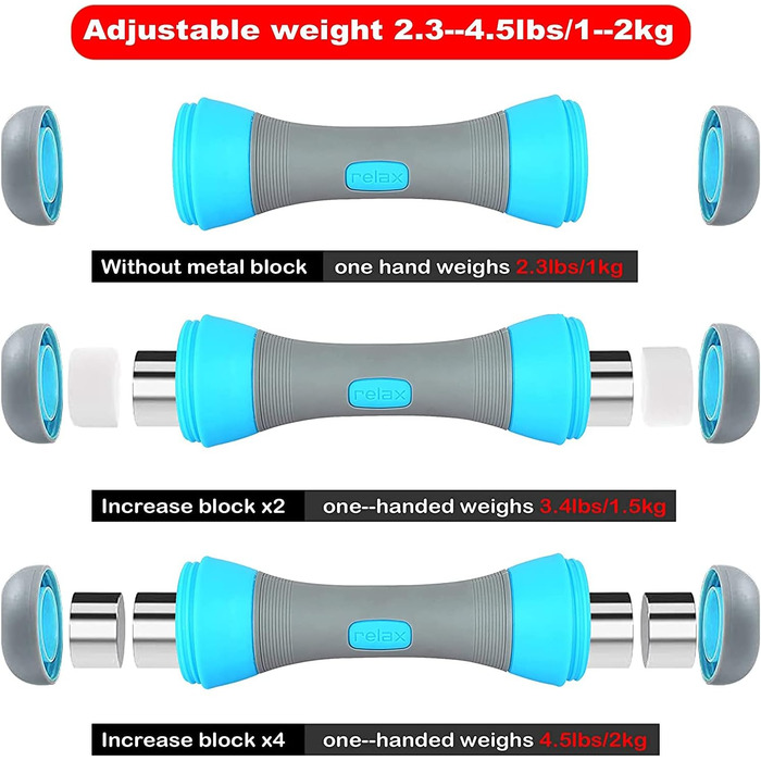 Регульований набір гантелей ZhaoCo, гантелі для чоловіків жінок, обважнювачі для рук гантелі 2 кг ( 1 кг, 1,5 кг, 2 кг)/5 кг(1-5 кг), нековзна неопренова ручка синя 2x2 кг