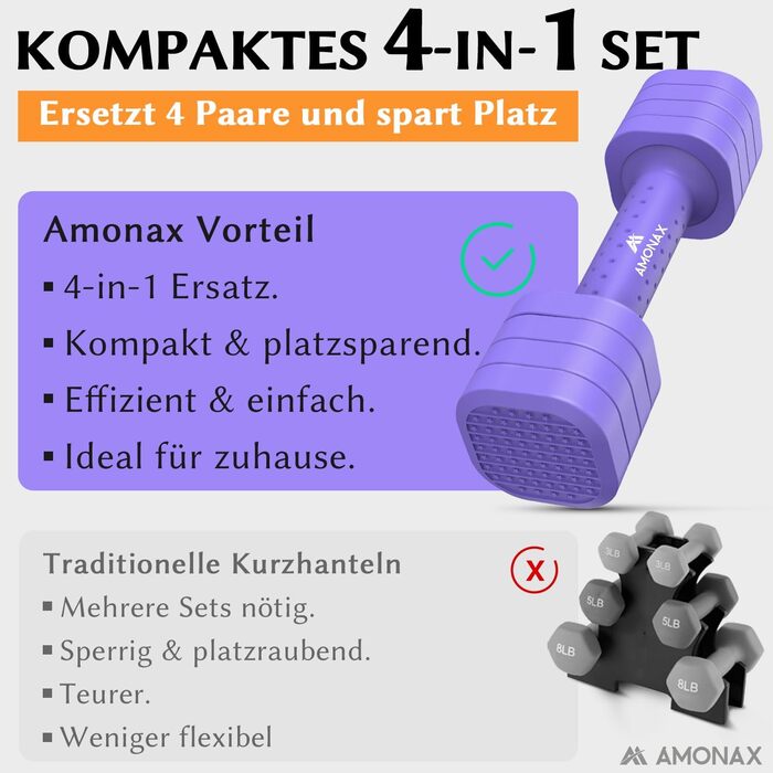 Гантелі для жінок 4-в-1, набір 1/1.5/2/2.5 кг, регульовані гантелі для чоловіків і жінок, силові тренування вдома