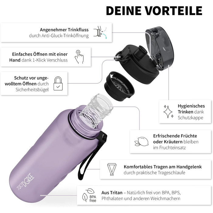 L 'uberBottle Tritan SoftTouch, контейнер для фруктів, 720DGREE 1,5