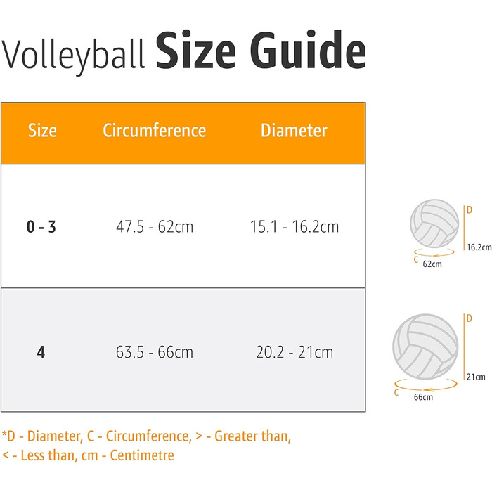 Волейбольний м'яч Molten FLISTATEC схвалений FIVB, червоний, білий, зелений