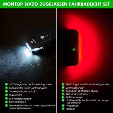 Світлодіодний велосипедний ліхтар StVZO з USB-акумулятором, комплект переднього та заднього світла для дітей і дорослих