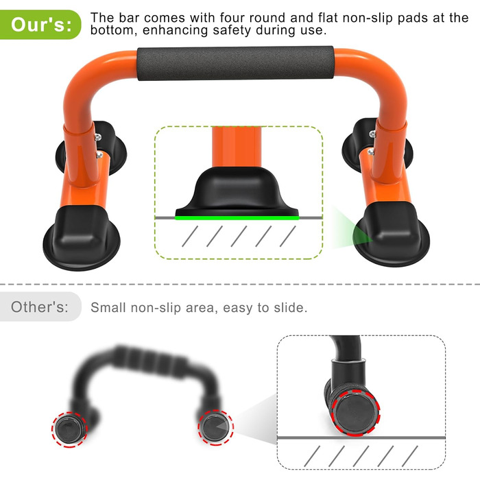 Ручка для віджимань, паралетки Стійка для віджимань Штанга для віджимань Стійка на руках Гімнастика Обладнання для L-Sit/Dip Bar/Бодібілдинг/Обладнання для силових тренувань/Домашній тренажерний зал Тренування на підлозі Фітнес-вправа (помаранчевий-24 см
