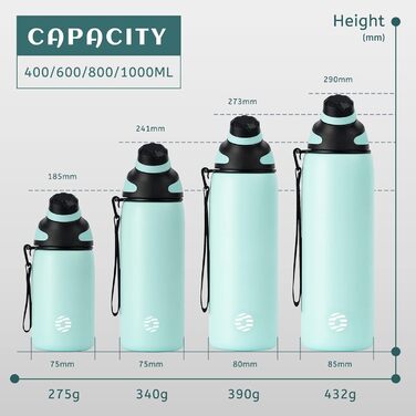 Термобутилка Fjbottle з нержавіючої сталі, 600/800/1000 мл, ізольована, вакуумна, з магнітною кришкою, BPA-free, для спорту, роботи та подорожей, для гарячих і холодних напоїв
