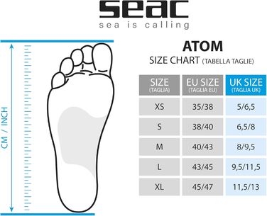 Ребра SEAC Atom (Medium)