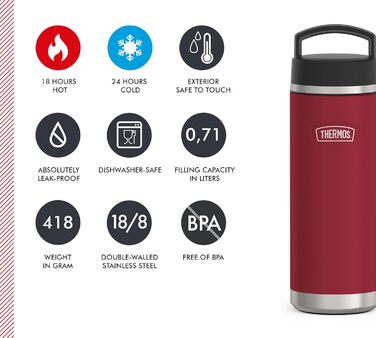 Пляшка Thermos Icon 710 мл, темно-сіра, нержавіюча сталь, ізольована