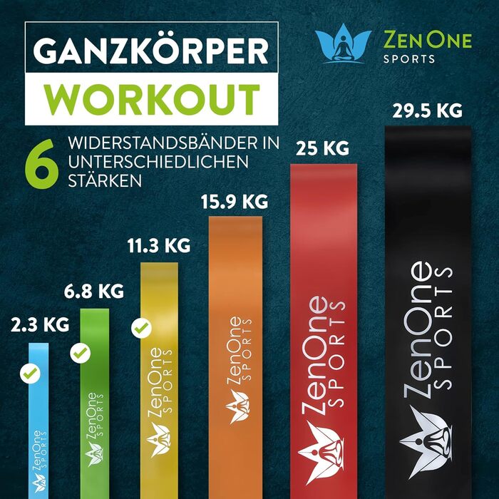 Набір стрічок опору ZenOne Sports Premium LIGHT (синій, зелений, жовтий)