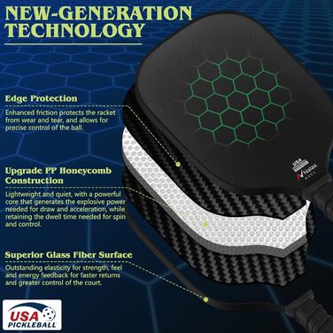 Піклбол ракетки Nalax з фібергласу та графіту, USAPA сертифікат, полімерний сердечник, комплект з 2 ракеток, 4 м'ячів і сумки для чоловіків і жінок