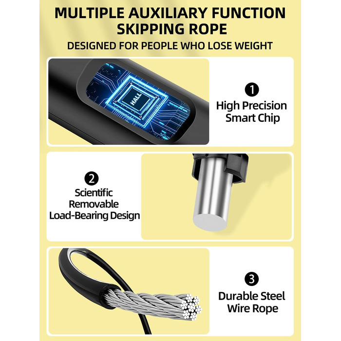 Скакалка, швидкісна скакалка для фітнесу, скакалка з обтяженнями з лічильником калорій, покращені ручки для ковзання чіпів і TPE для вправ, тренувань, боксу, скакалка для фітнесу жінок, чоловіків і дітей (жовтий)