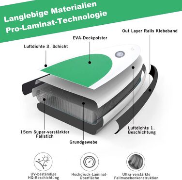 Набір надувних SUP-дошок YU YUSING, дошка для набивки, дошка для веслування стоячи 320/335x76x16.5 см з регульованим веслом, насос, рюкзак, повідець, водонепроникна сумка, 10,6'/11 150 кг зелена 10,6'