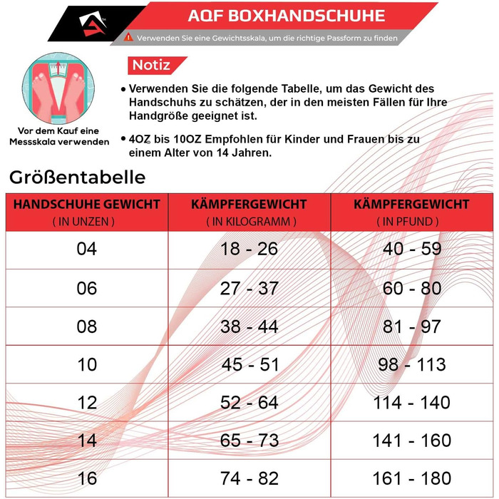 Боксерські рукавички AQF для всіх, ММА, кікбоксинг, муай-тай, 4-16 унцій