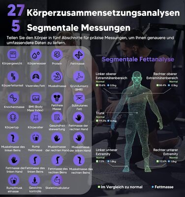 Розумна ваги-аналізатор GE з вимірюванням жиру, м'язової маси, BMI, 8 електродів, ручні сенсори, до 180 кг