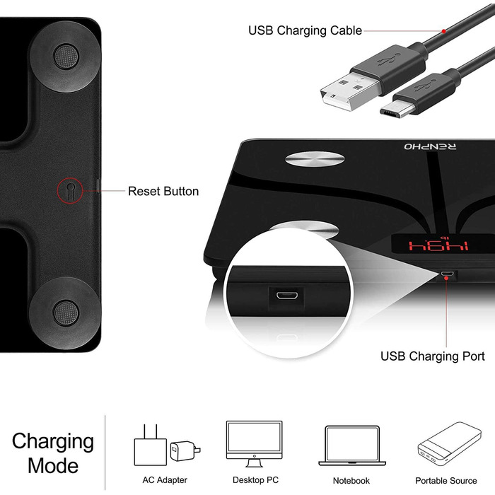 Цифрові ваги для ванної кімнати RENPHO з жировими відкладеннями та м'язовою масою, акумуляторні USB, ваги жиру в організмі Bluetooth з високоточними датчиками, 180 кг, 280x280 мм обтічної форми