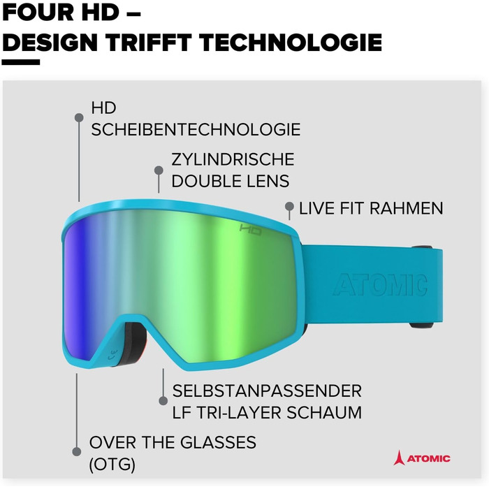 Гірськолижні окуляри Atomic FOUR HD - Гірськолижні окуляри контрастних кольорів - Високоякісні дзеркальні окуляри для сноуборду - Окуляри з каркасом Live Fit - Гірськолижні окуляри з великим полем зору (Teal Blue)