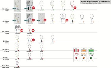 Ракетка Babolat Pure Drive (Grip 00) для тенісу