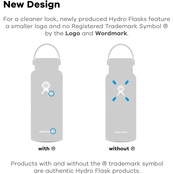 Термобутилка HYDRO FLASK 946 мл з нержавіючої сталі, вакуумна, спортивна, з герметичною кришкою Flex Cap, широким горлом, для води, ананасова, підходить для посудомийки