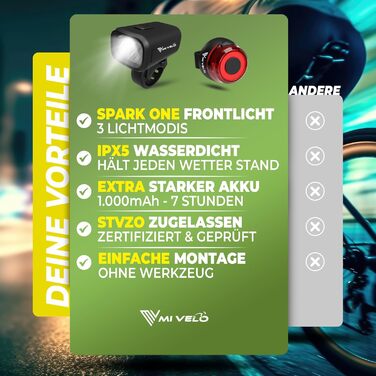 Набір велосипедних ліхтарів Spark One: надяскравий передній та задній світлодіодний ліхтар, до 7 годин автономної роботи, USB Type-C заряджання, 100% водонепроникний