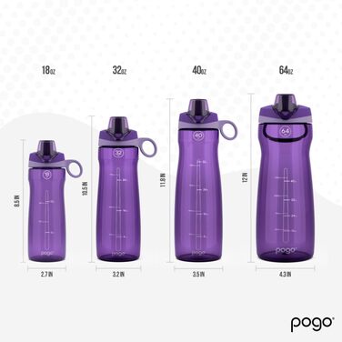 Пляшка для води Pogo фіолетова пластикова без BPA з кришкою для пиття