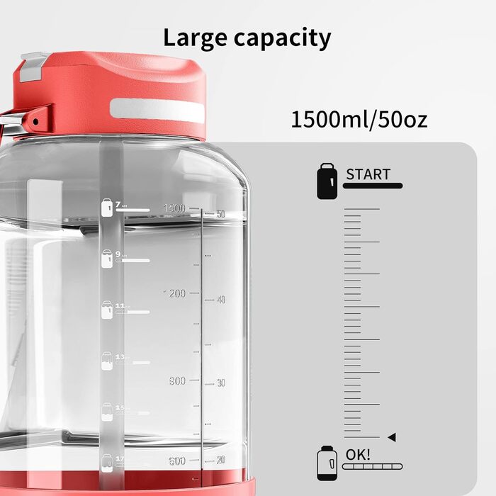Пляшка для води LHHW 1.5 л з часами та соломинками Пляшка для пиття собаки в дорозі Тритановий матеріал без BPA Найкращі аксесуари для спорту, фітнесу, бігу, піших прогулянок (грейпфрут червоний, 1500 мл)