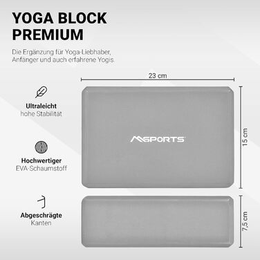 Блок для йоги MSPORTS Yogablock Premium I з 2 упаковок (антрацит, 2 блоки для йоги)