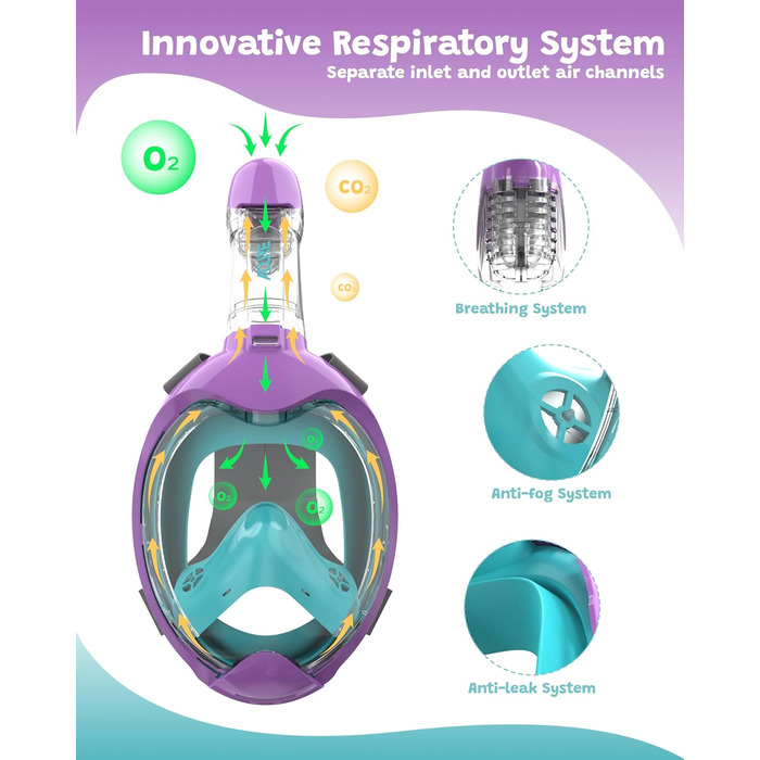Маска для підводного плавання ACURE для дітей- Маска для дайвінгу з захистом від CO2 для початківців плавців віком 3-8 років Маска для всього обличчя Anti-Fog & Dry Top Snorkel (фіолетовий, синій)