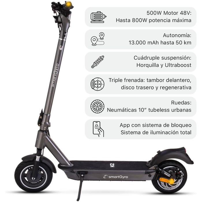 E-Scooter Titan C 2 Gen, 13 000 мАг, безкамерний, підвіска, додаток