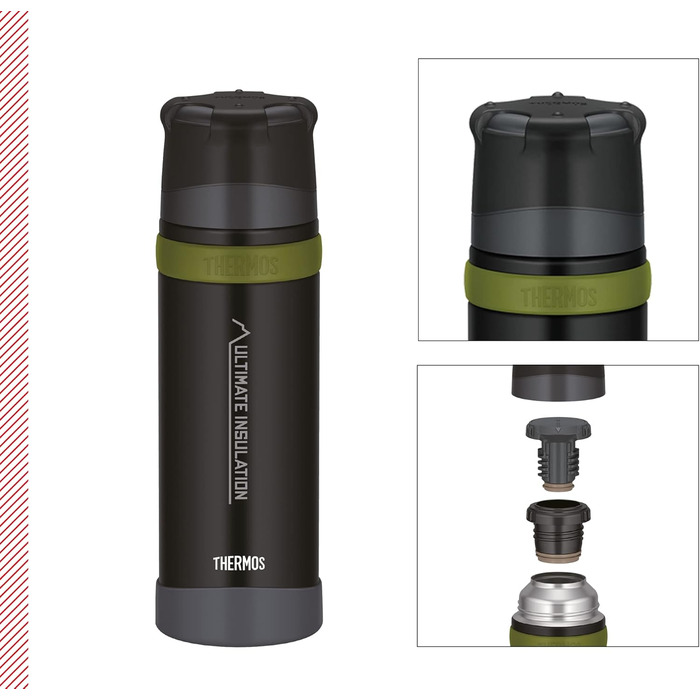 Пляшка для напоїв Thermos Mountain 0,9 л, нерж. сталь, 24 год. гарячого/холодного