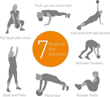 М'яч TrainHard Medicine 5 кг, гумовий, 10 кольорів, для тренувань