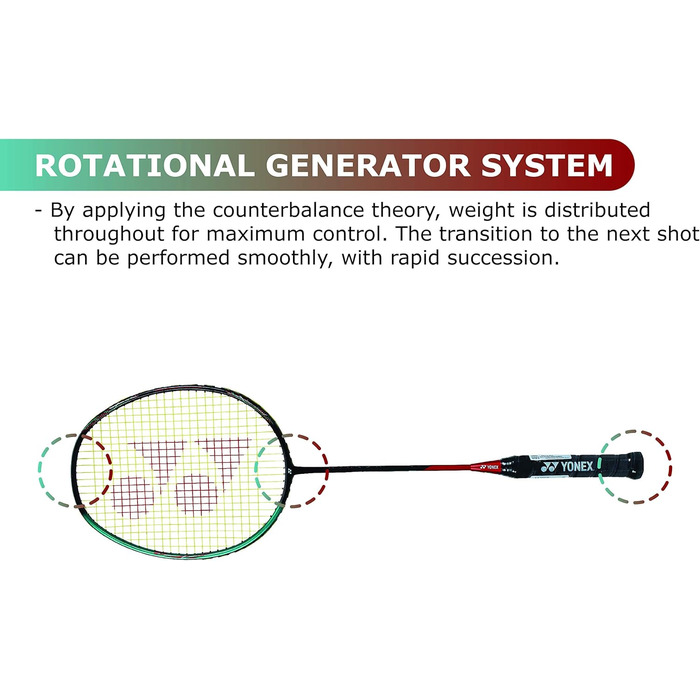 Ракетка для бадмінтону YONEX Astrox 38S (смарагд-зелена)