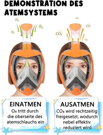 Маска для підводного плавання Vitare для дорослих і дітей, маска для дайвінгу на все обличчя, повна маска для обличчя з полем зору 180, безпечний набір трубок CO2 із затискачем для камери, складний засіб проти запотівання L/XL S/M Помаранчевийчорний L-XL