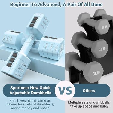 Sportneer Регульовані гантелі для жінок, набір 1-2,5 кг, 4-в-1 шестигранні гантелі, комплект 2 шт., для фітнесу, домашнього спортзалу, силових тренувань, подарунок, акваблакитний