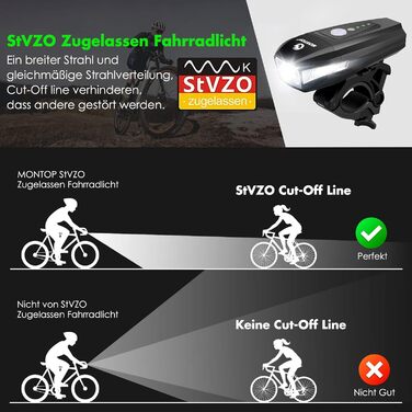Світлодіодний набір велосипедних ліхтарів StVZO з USB акумулятором, передня і задня фара для велосипеда, велосипедне освітлення для дітей і дорослих