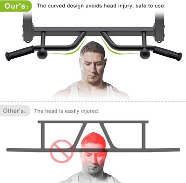 Багатофункціональний турнік Kipika з кріпленням на балках, 4 рівні регулювання висоти, багатокутна ручка, кріплення балки для підборіддя, обладнання для силових тренувань для тренувань у домашньому тренажерному залі