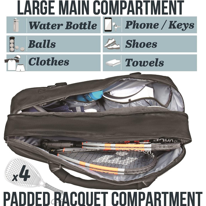Тенісні сумки для жінок і чоловіків для зберігання тенісних ракеток, ракеток для ракетболу, лопаток для піклболу та іншого спорядження або спорядження Black