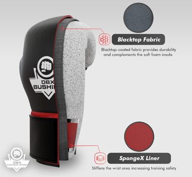 Боксерські рукавички DBX BUSHIDO SPORT ARB-407a для чоловіків, 8–16oz, для боксу і кікбоксингу