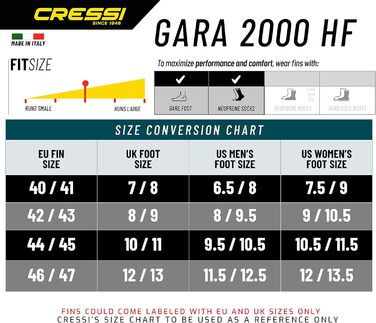 Плавники Cressi Gara 2000 HF EU 46/47 Італія з 1946 року