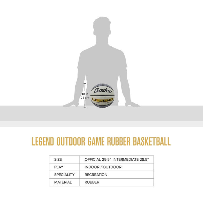 Баден Легенд Гумовий Баскетбольний Середній Розмір-28.5 (Середній Розмір-28.5', сірий/чорний)
