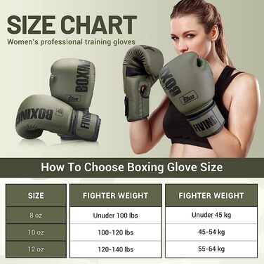 Жіночі боксерські рукавички FIVING Pro Style 10oz, PU шкіра, для тренувань, муай-тай, спарингів, боксу, зелений колір