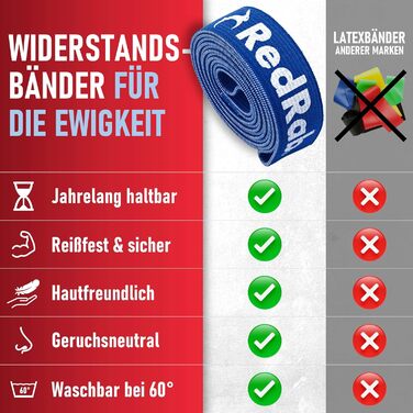 Червоні стрічки опору Rab - Силові стрічки опору - Фітнес-браслет окремо або в наборі з дерев'яними ручками - Стрічка опору, стрічки для підтягування, стрічка для підтягування, стрічка для підтягування, фітнес-стрічка опору (Смуга 4 - STRONG (Синій))