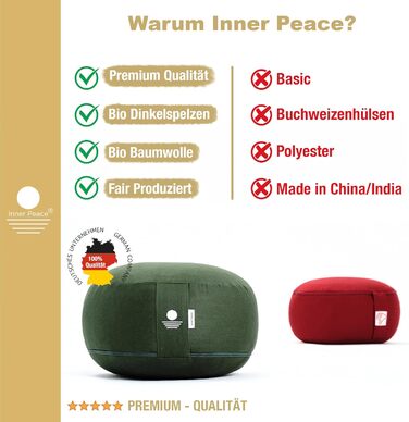 Подушка для медитації Inner Peace Yoga Cushion виготовлена зі 100 органічної бавовни та з органічним наповнювачем зі спельти Подушка для йоги кругла, Подушка для сидіння для йоги, Подушка для медитації подушки для йоги, Подушка для сидіння для йоги, Подуш