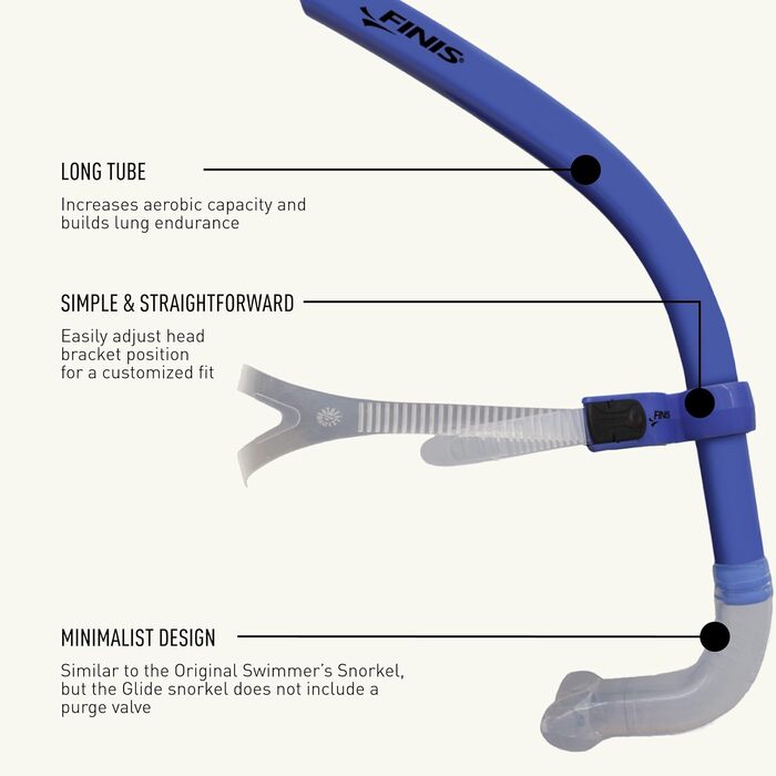 М'ятний Glide Snorkel (синій, сингл) 413717580