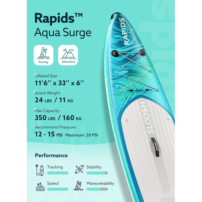 Надувна SUP-дошка 11'6