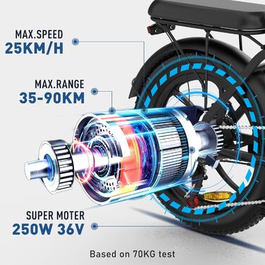 Шини COLORWAY E-Bike 20' 250Вт 36В 12Ач запас ходу 3590км