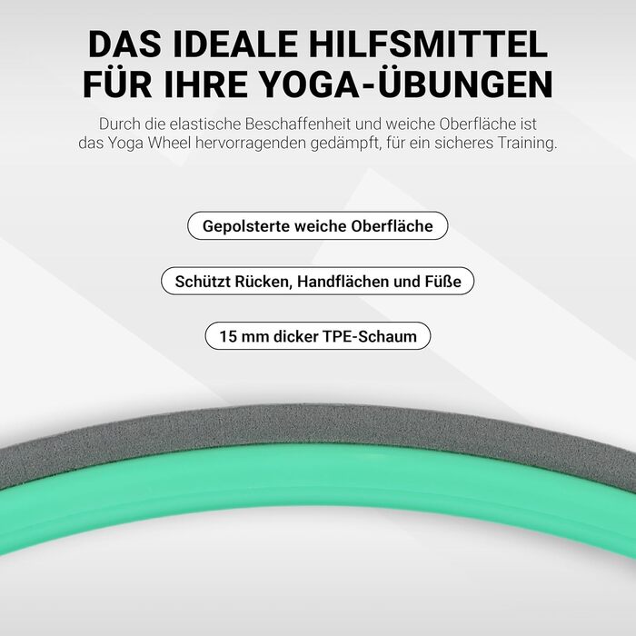 Преміум - Допоміжні засоби для вправ з йоги Колесо для йоги М'ята