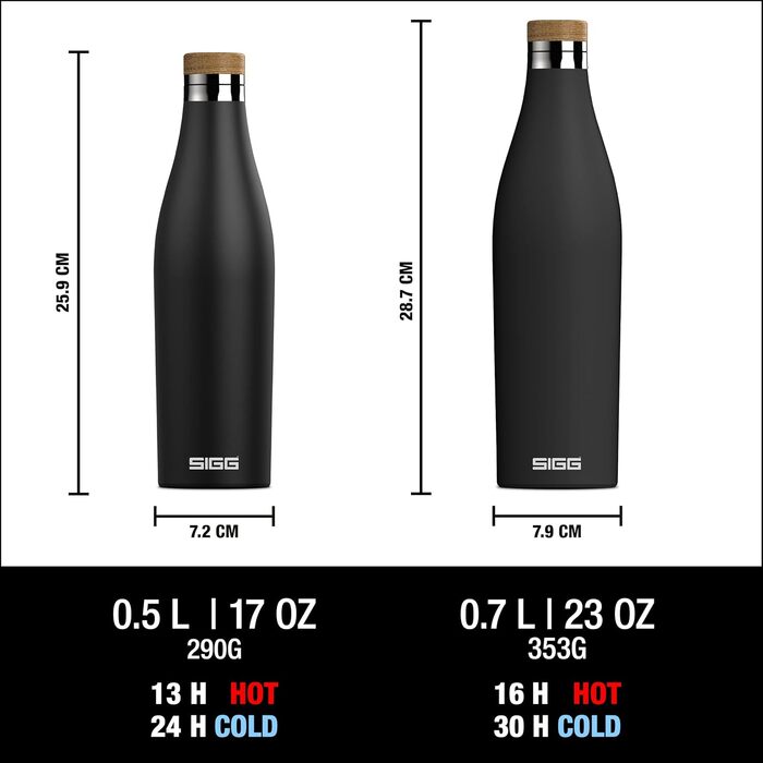 Термобутилка SIGG Meridian, герметична, подвійні стінки, нержавіюча сталь 18/8, бамбукова кришка, BPA та пластику немає, 0,5/0,7 л