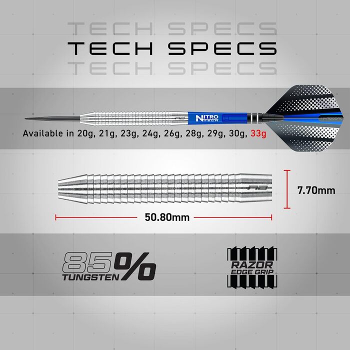 Бритва Edge Оригінальний Вольфрамова сталь 33G, срібло